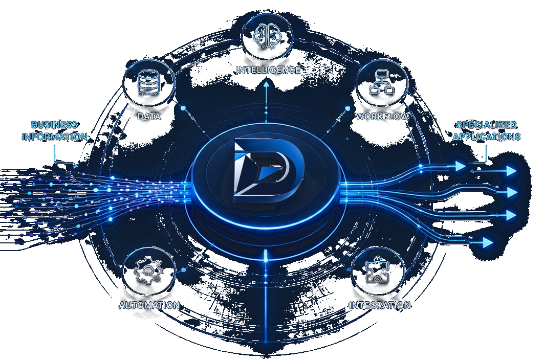 Drexson technology foundation connecting business information to specialized applications